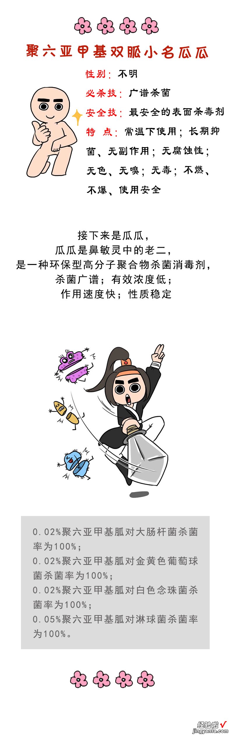 厉害了word哥，鼻炎原来可以这么治！