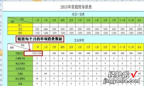 怎么在wps制作收入支出表格 全套EXCEL财务报表怎么做