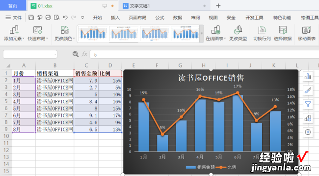 wps怎样插入组合图 为什么excel组合图创建不出