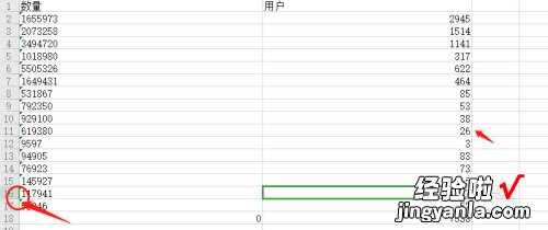 wps自动求和为什么是0 WPS中excel选中一列后不能自动求和