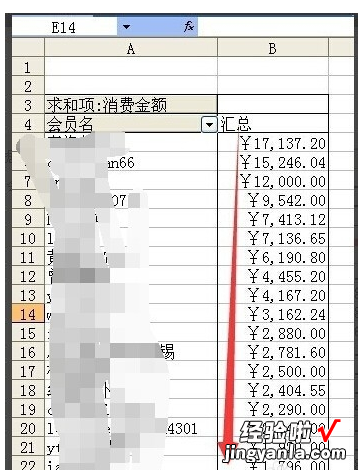 WPS数据透视边字段怎样自定义排序 WPS中的excel表格将字段分组在哪