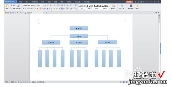 怎么在wps中制作组织架构图 在WPS怎么做组织机构图