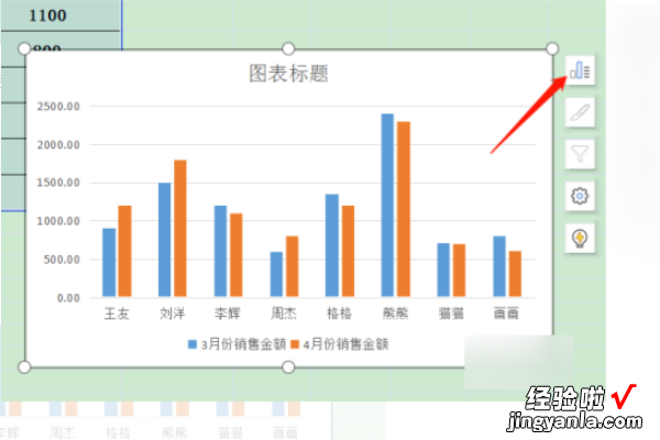 excel表格怎么做数据对比图 18年和19年数据对比表怎么做