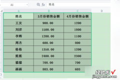 excel表格怎么做数据对比图 18年和19年数据对比表怎么做