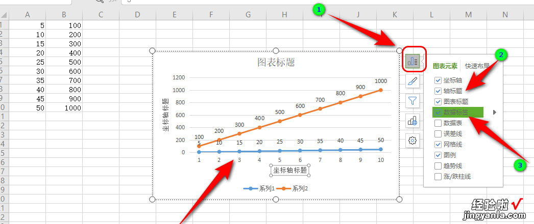 如何将WPS表格生成折线图 怎么将wps表格的数据制作成图表