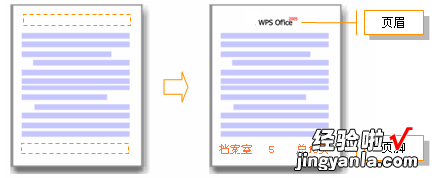 WPS有一条横线删不掉 wps页眉横线怎么去掉