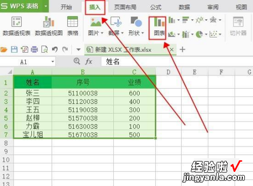 怎样将数据做成图表 怎么将WPS表格数据制作成图表