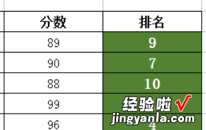 WPS怎么用函数排名怎么排等级 wps成绩单如何排名次