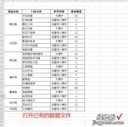 wps文字动态效果怎么设 WPS表格中的动态数据透视表