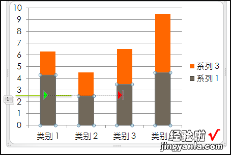 PPT中两种颜色的柱形图如何做 excel柱形图如何配色