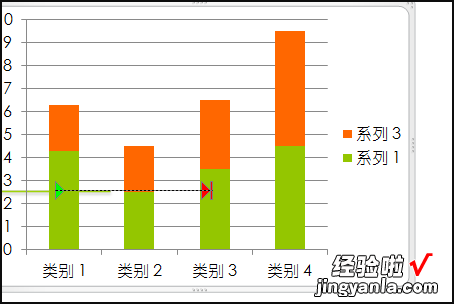 PPT中两种颜色的柱形图如何做 excel柱形图如何配色