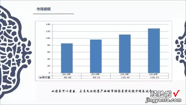 怎样处理PPT中的图片 如何处理好PPT中的截图