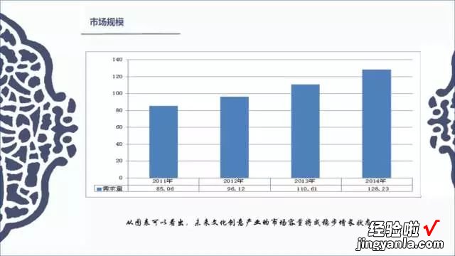 怎样处理PPT中的图片 如何处理好PPT中的截图