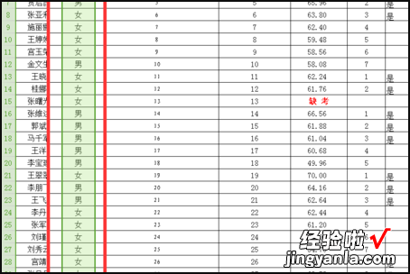 wps表格筛选功能怎么做 如何在wps表格中从身份证号码中提取性别