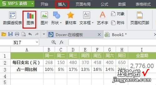 请问在WPS中怎么画这样的图形 wps文档如何制作扇形图