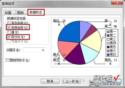 请问在WPS中怎么画这样的图形 wps文档如何制作扇形图