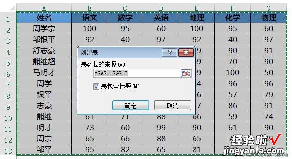 那些高大上的Excel美化表格必会技法，还有好用的切片器！