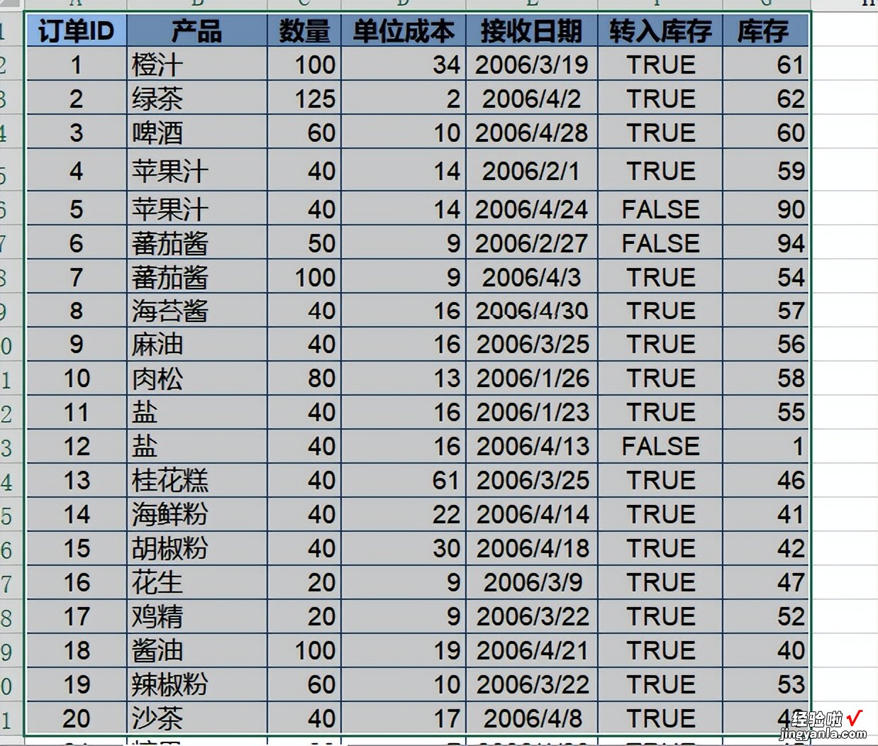 excel的数据筛选功能介绍——普通筛选，高级筛选，计算筛选