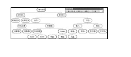 word上如何构建树状结构图 在word中怎样修改组织结构图