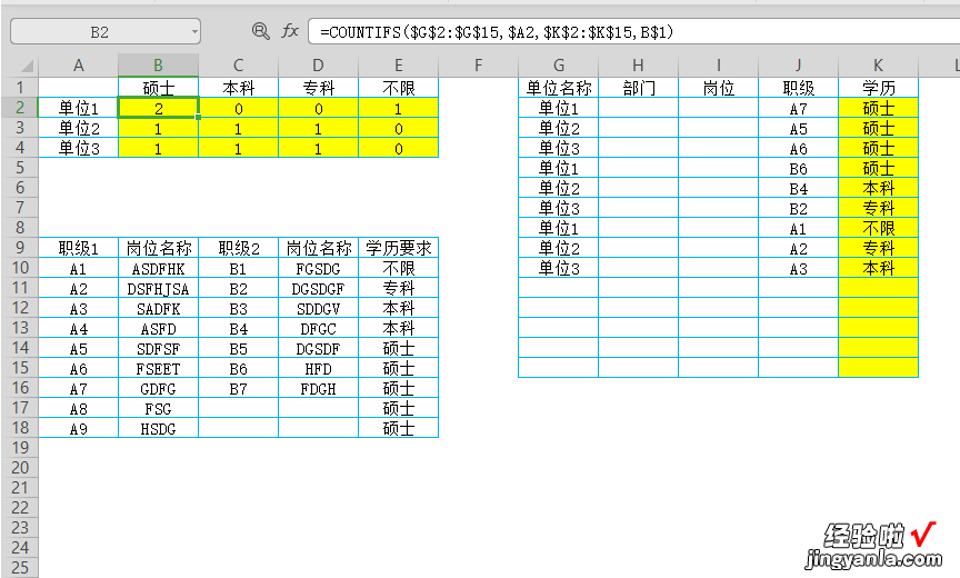 如何统计符合特定条件的单元格个数 WPS表格怎么统计符合两个条件的数据量