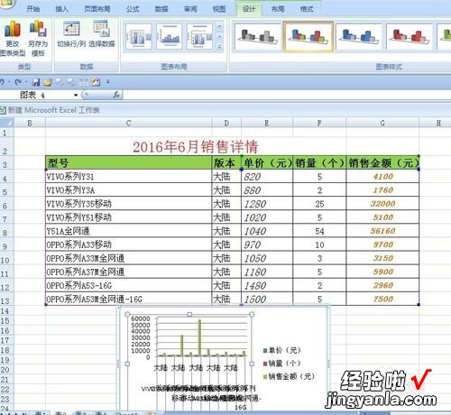 WPS如何制作动态图表 插入一个动态的图表