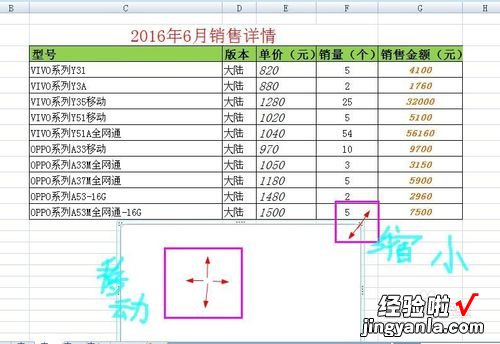 WPS如何制作动态图表 插入一个动态的图表