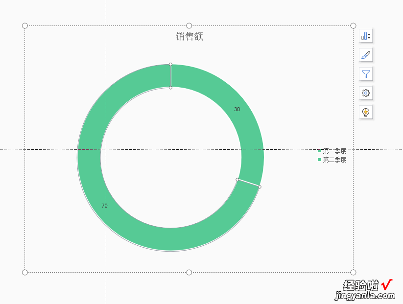 WPS如何制作动态图表 插入一个动态的图表