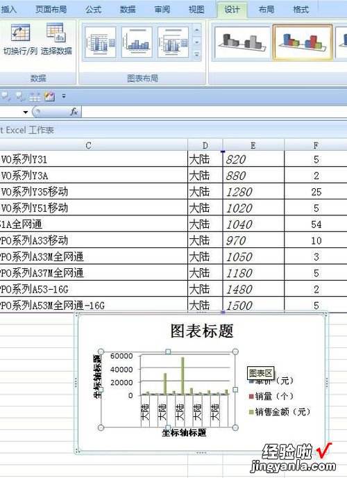 WPS如何制作动态图表 插入一个动态的图表