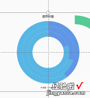 WPS如何制作动态图表 插入一个动态的图表