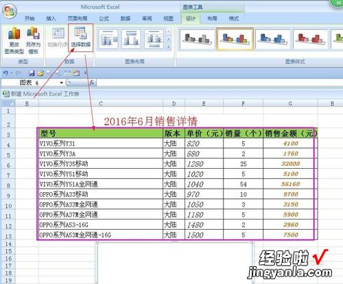 WPS如何制作动态图表 插入一个动态的图表