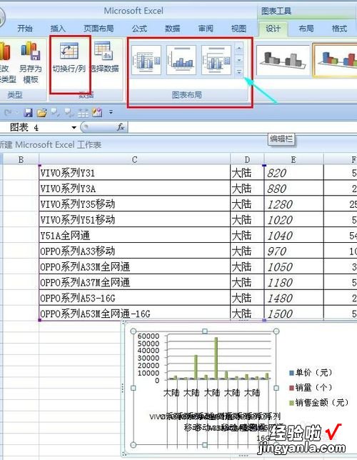 WPS如何制作动态图表 插入一个动态的图表