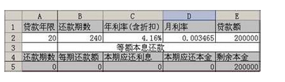 怎样在WPS表格中做账 在电脑上做财务报表怎么做