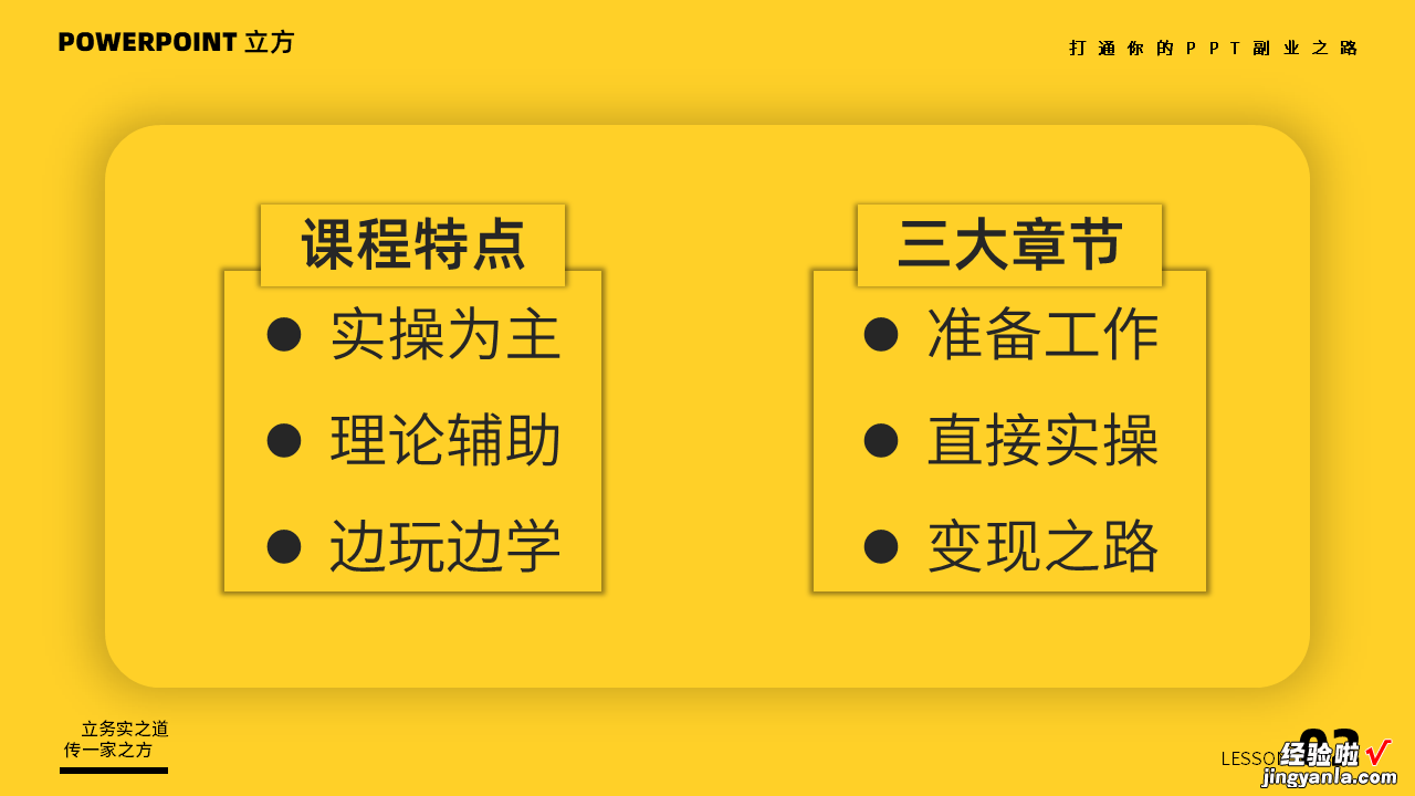 02课程内容特点及介绍「PPT副业之路」