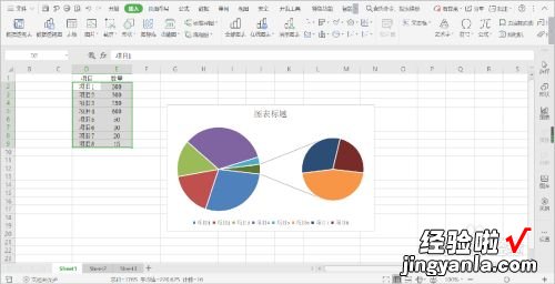 wps怎么做饼状图 怎样用wpsexcel制作图表饼状图