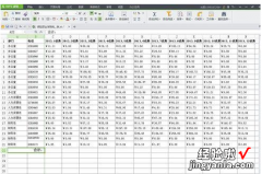 wps怎样进行数据分析 wps截图安全性论文怎么写