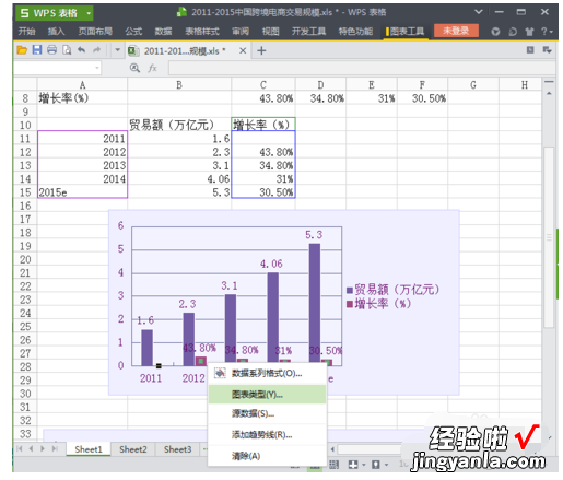 WPS做圆柱图的情况 如何在wps表格中插入圆柱形的柱状图形