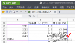 WPS做圆柱图的情况 如何在wps表格中插入圆柱形的柱状图形