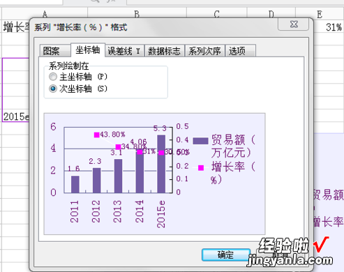 WPS做圆柱图的情况 如何在wps表格中插入圆柱形的柱状图形