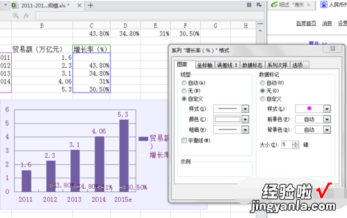 WPS做圆柱图的情况 如何在wps表格中插入圆柱形的柱状图形