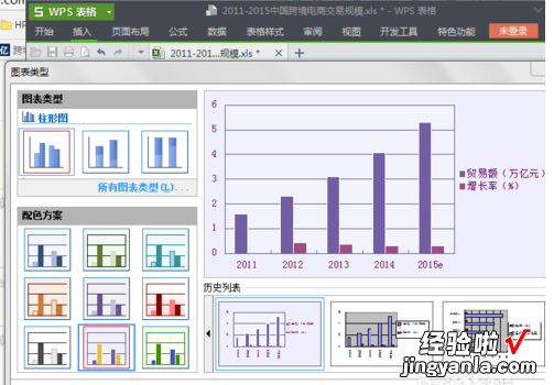 WPS做圆柱图的情况 如何在wps表格中插入圆柱形的柱状图形