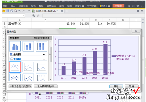 WPS做圆柱图的情况 如何在wps表格中插入圆柱形的柱状图形