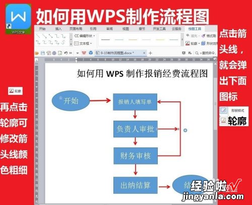 wps流程图怎么制作 wps筛选怎么操作