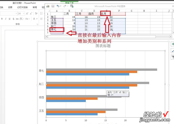 怎么在ppt中插入条形图 如何在ppt里面加入图表