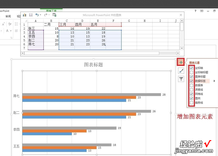 怎么在ppt中插入条形图 如何在ppt里面加入图表