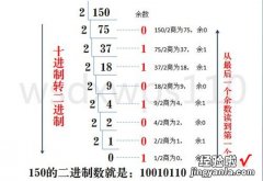 WPS表格提取十位前面的数字 WPS表格中13位数10进制换算16进制