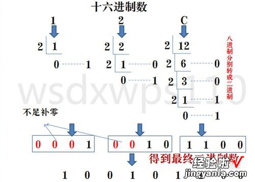 WPS表格提取十位前面的数字 WPS表格中13位数10进制换算16进制