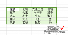 wps怎么让一级标题和二级标题一排 wps二级联动