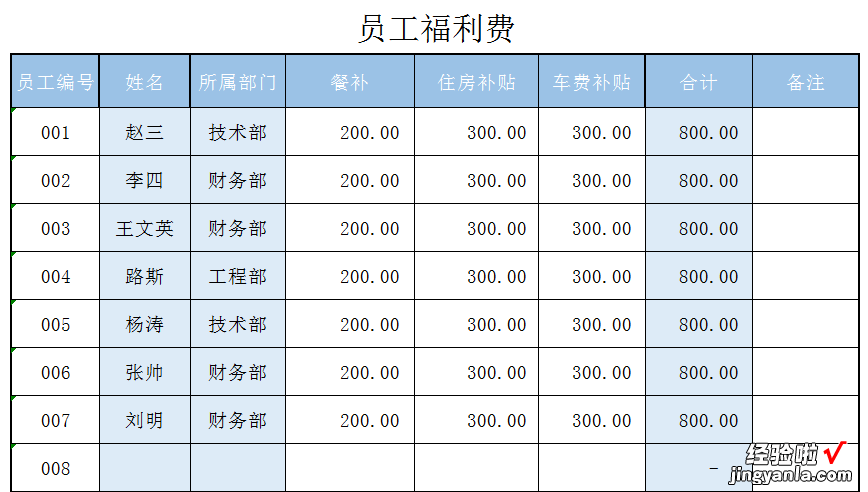 EXCEL工资管理系统模板，助您提高人事管理效率