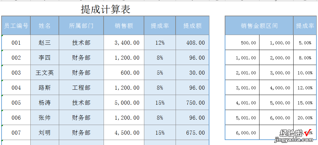 EXCEL工资管理系统模板，助您提高人事管理效率