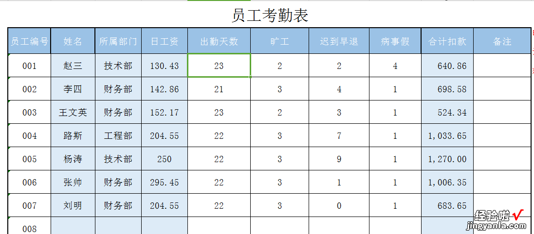 EXCEL工资管理系统模板，助您提高人事管理效率